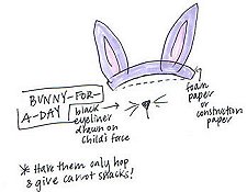 Bunny